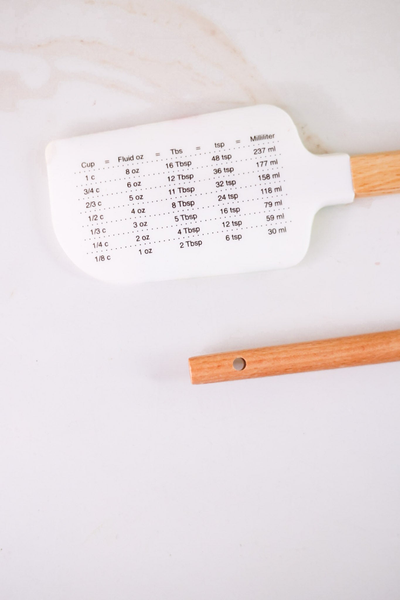 Set of 2 Spring Flower Print Rubber Spatulas